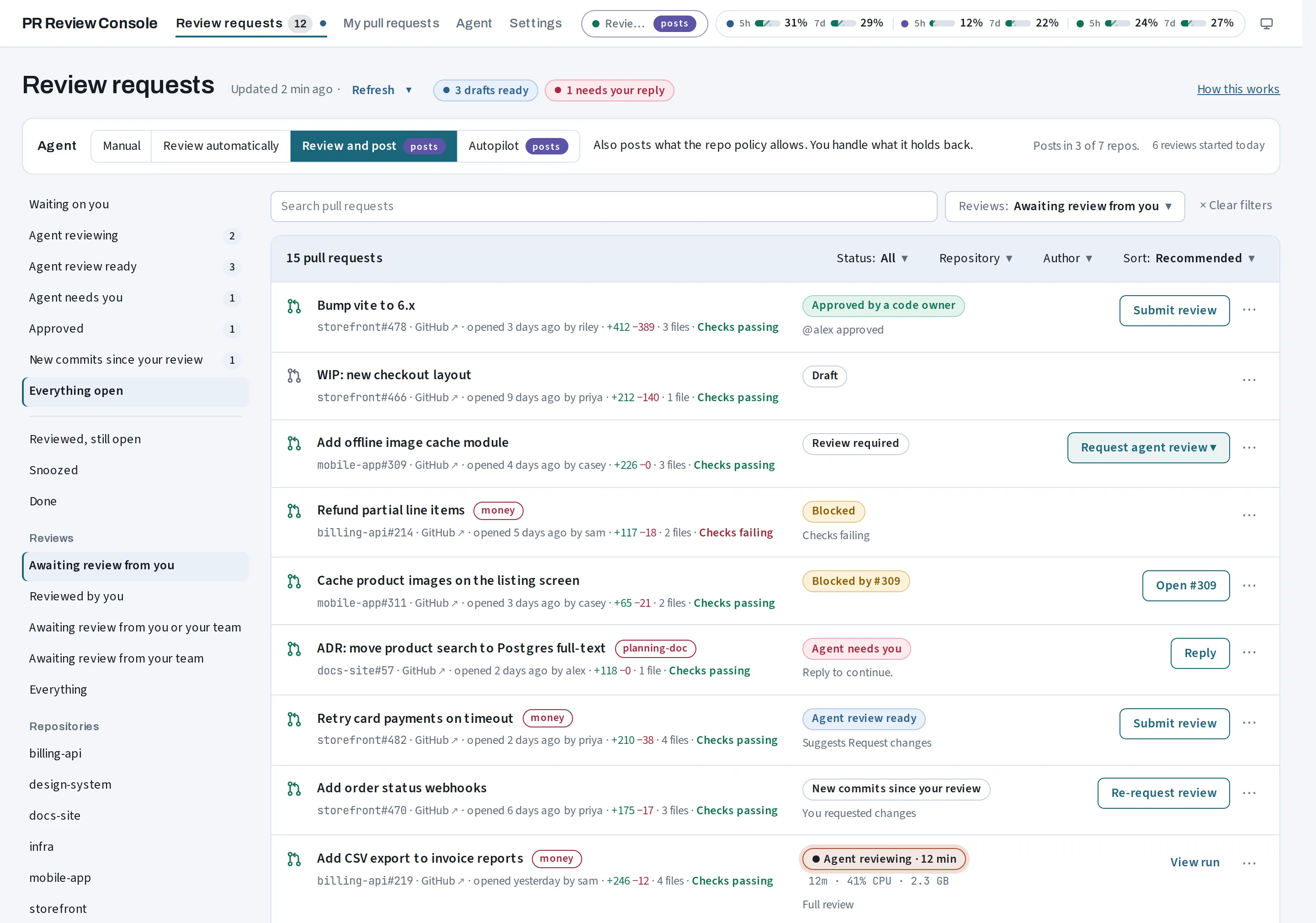 The review queue: fifteen pull requests from an invented company, each with one status such as approved by a code owner, blocked by failing checks, agent review ready or new commits since your review, and one next action.