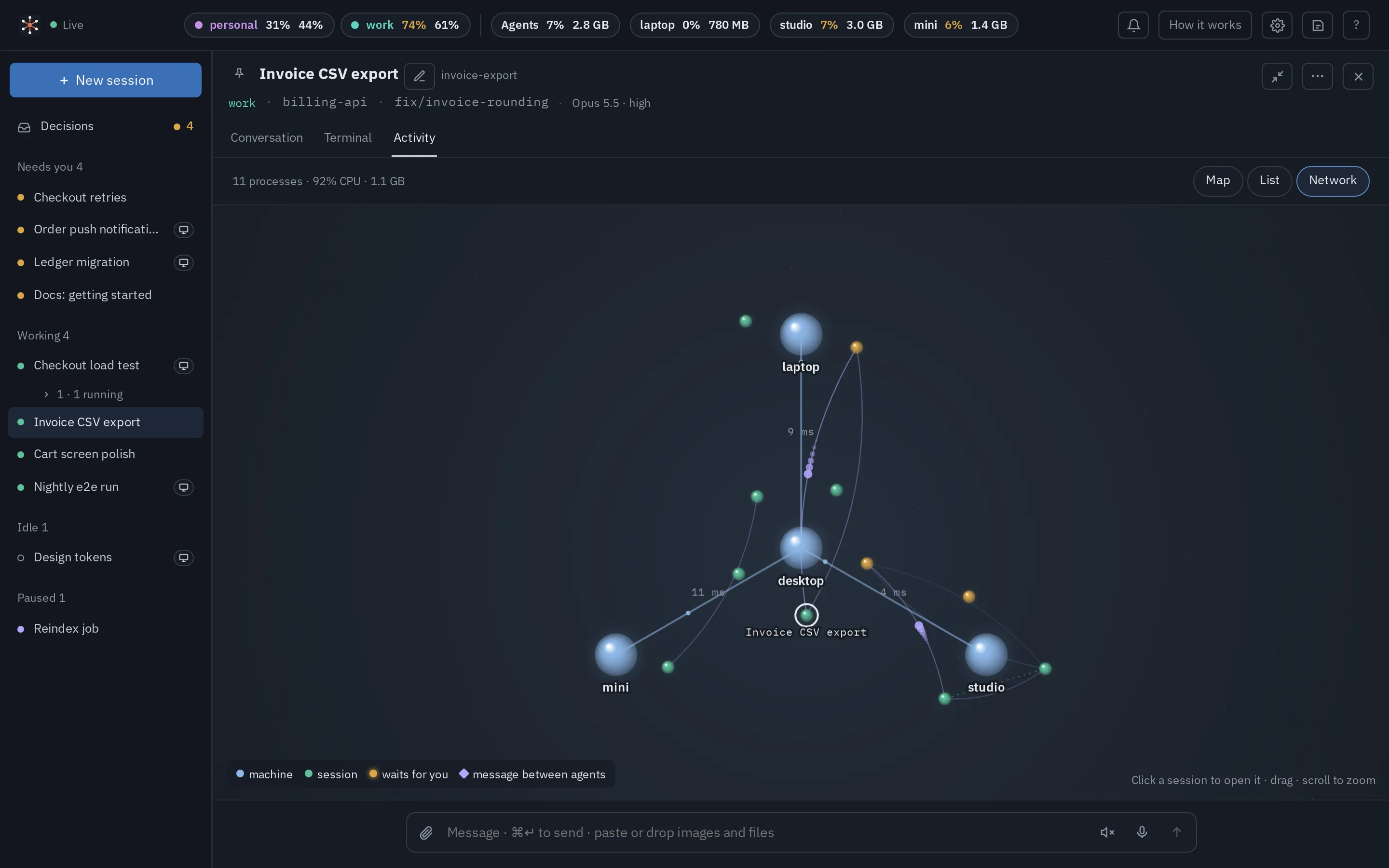 The network view: four machines linked to the main one with their latency, sessions orbiting each machine, and messages between agents travelling along the links.