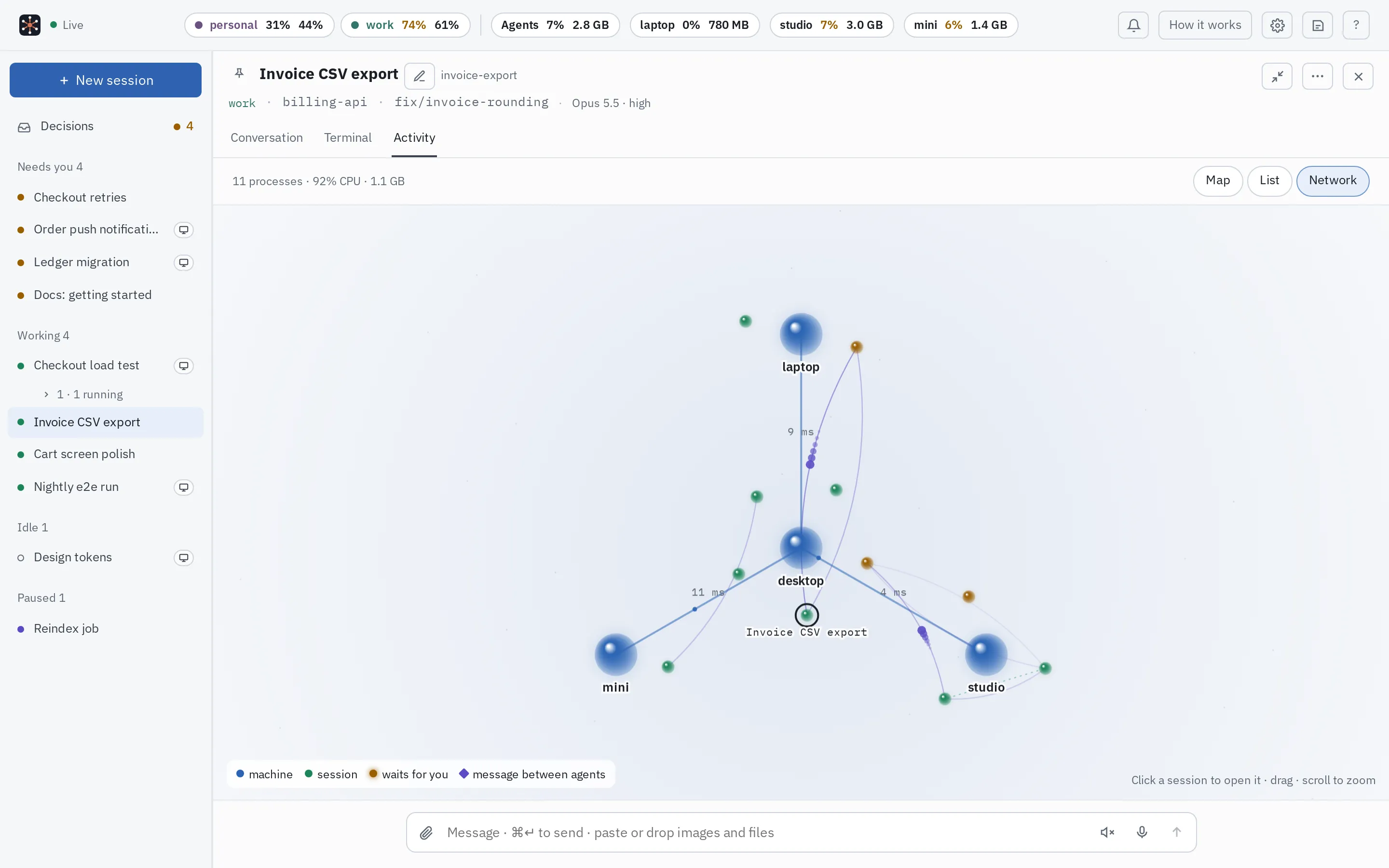 The network view: four machines linked to the main one with their latency, sessions orbiting each machine, and messages between agents travelling along the links.